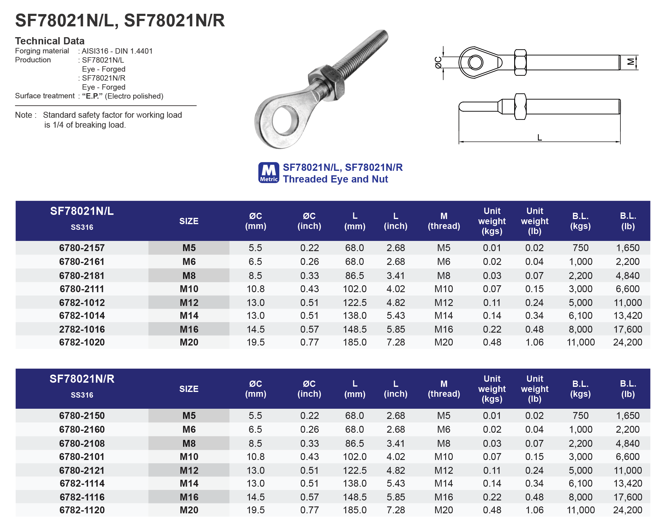 SF78021N/L Threaded Eye and Nut