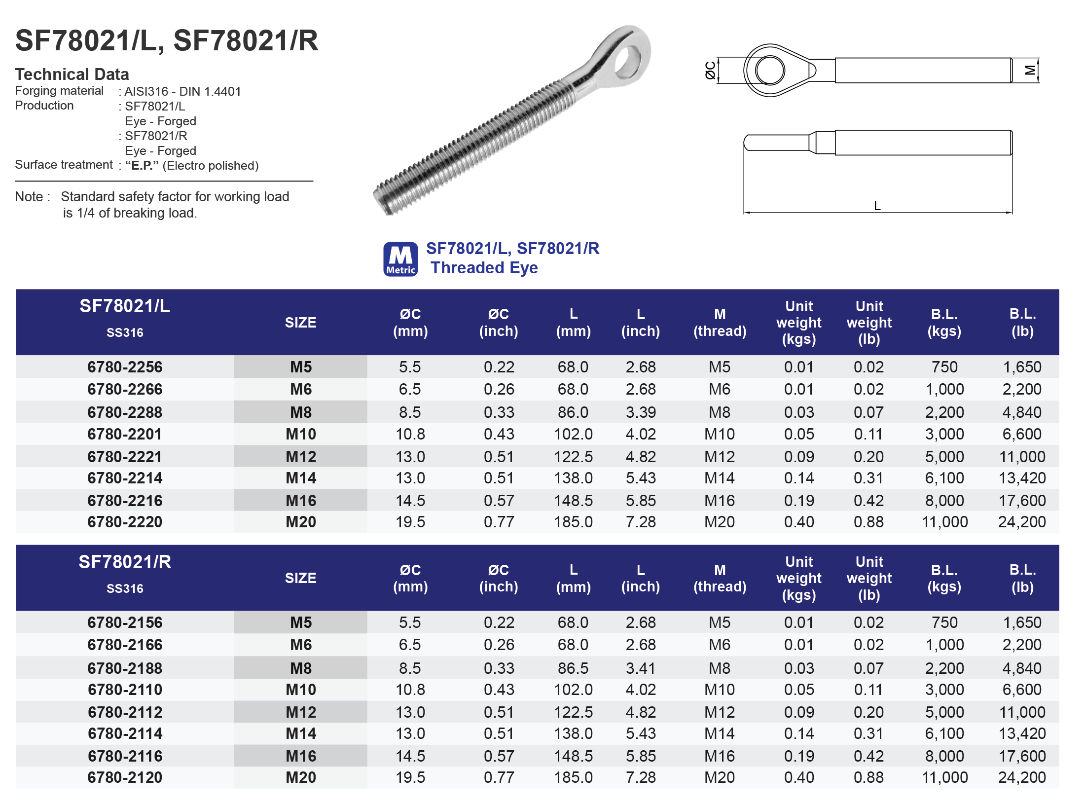 SF78021L Threaded Eye