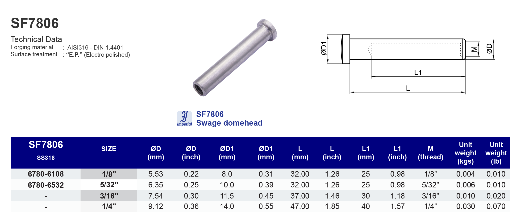 SF7806 Swage domehead