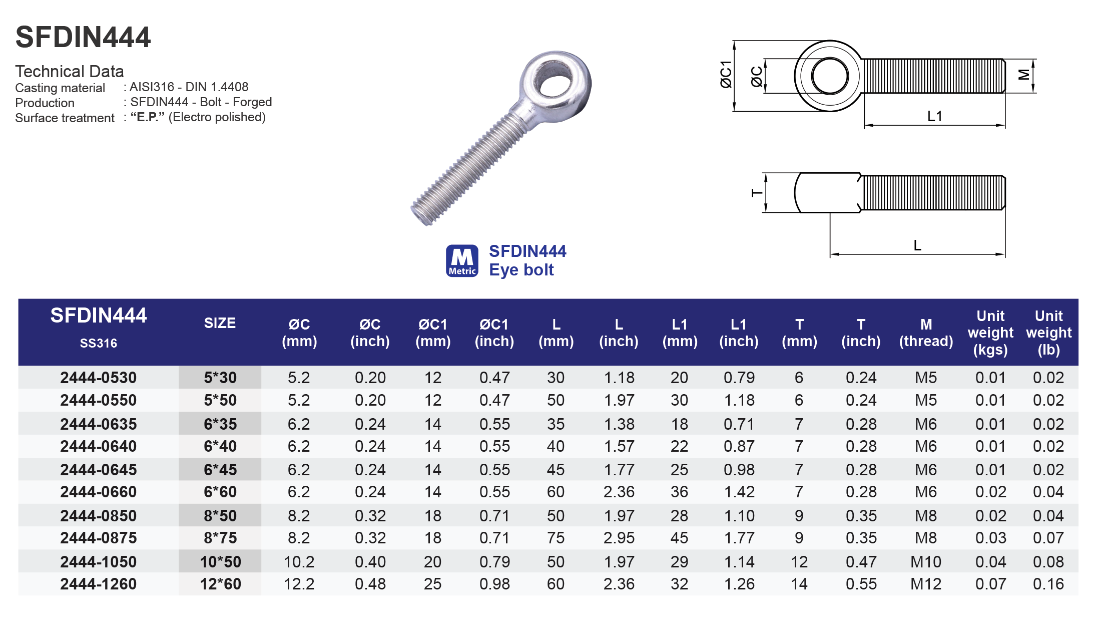 SFDIN444 Eye bolt - 316 (CLEARANCE SALE)