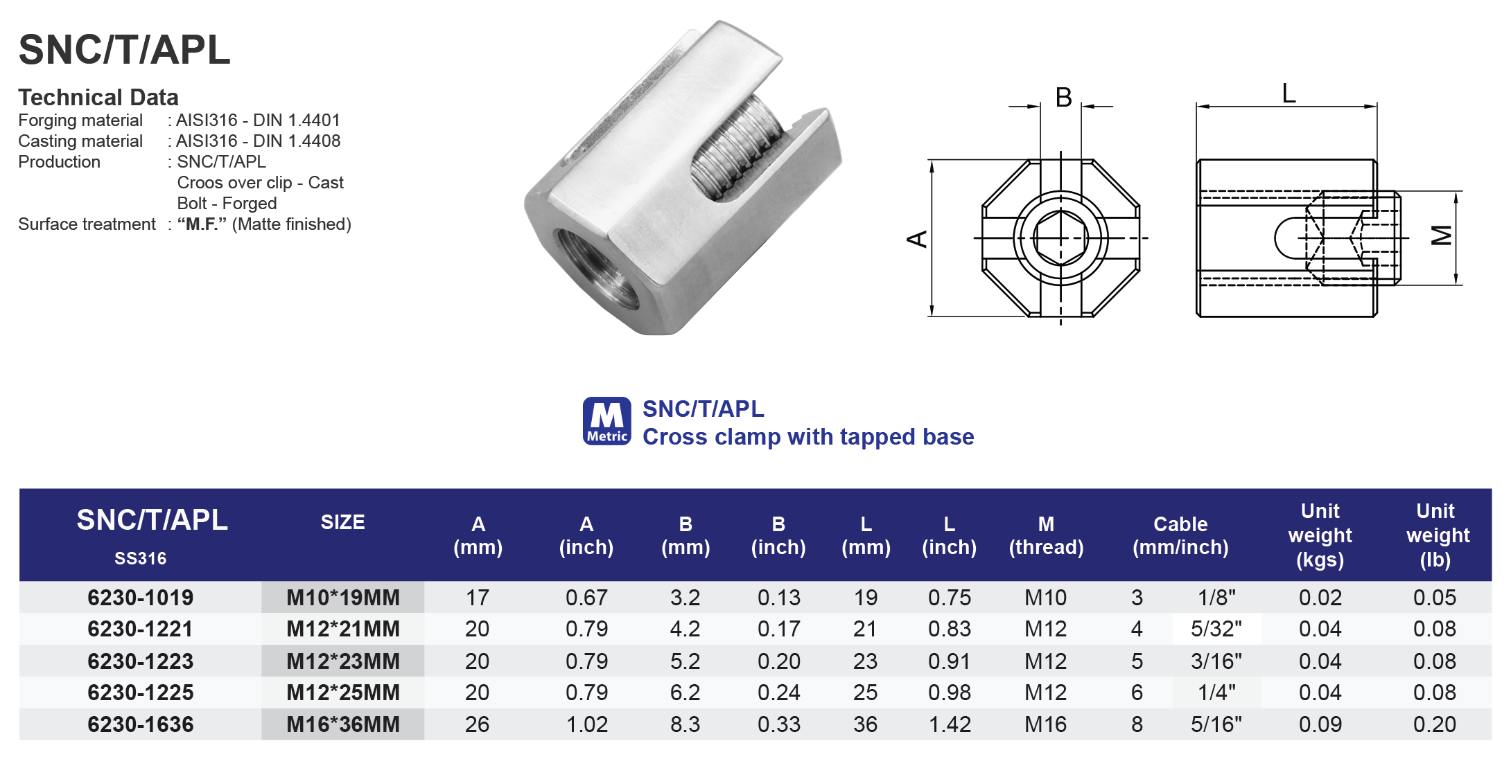 SNC/T/APL Cross clamp - 316