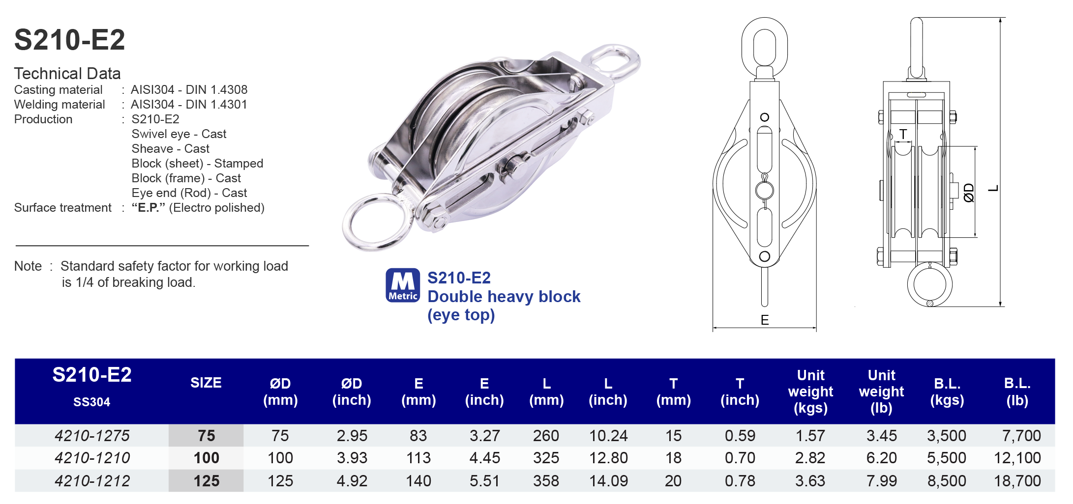 S210-E2 Double heavy block (eye top) - 304