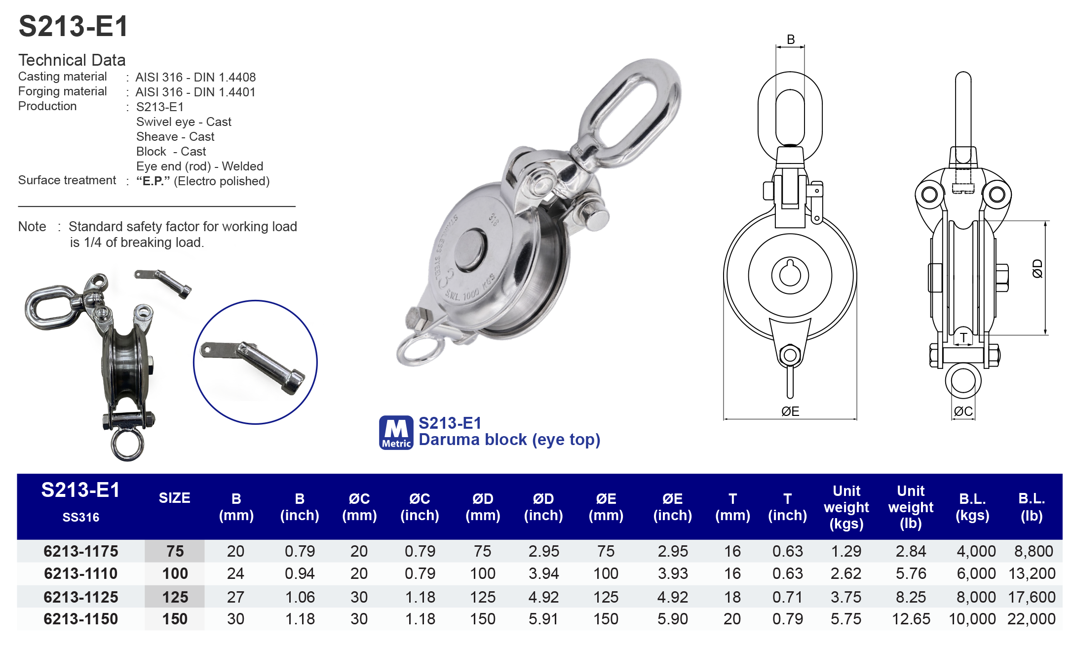 S213-E1 Daruma block (eye top) - 316