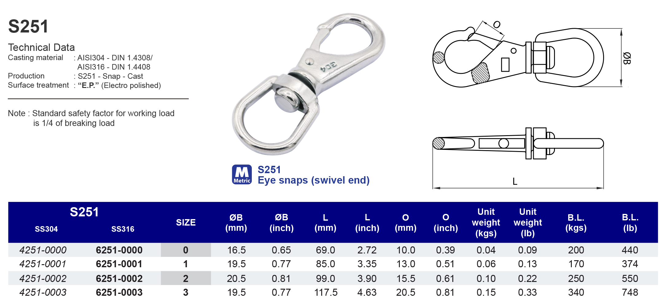 S251 Eye snaps (swivel end) - 316