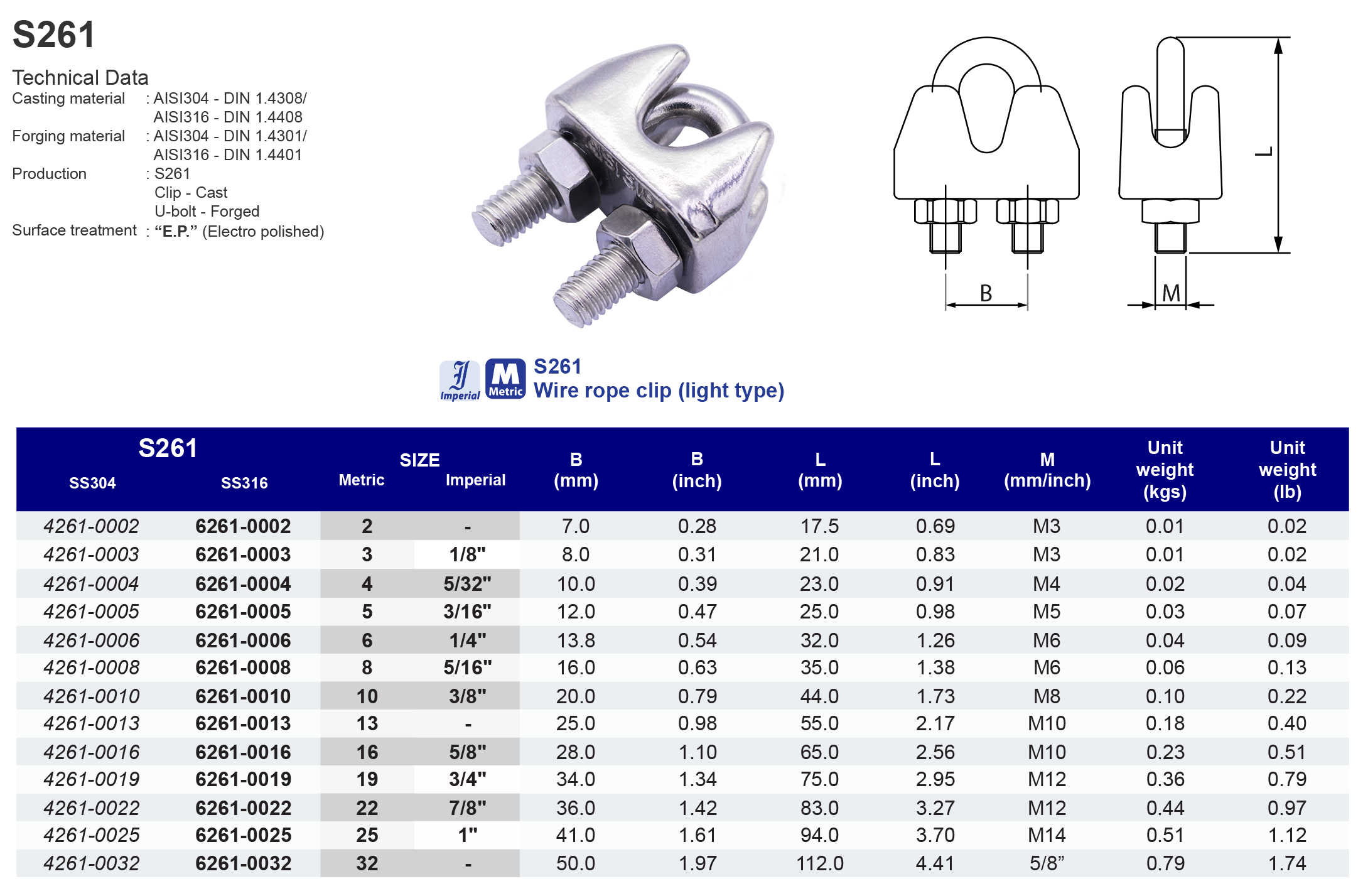 S261 Wire rope clip (light type) - 316 (CLEARANCE SALE)