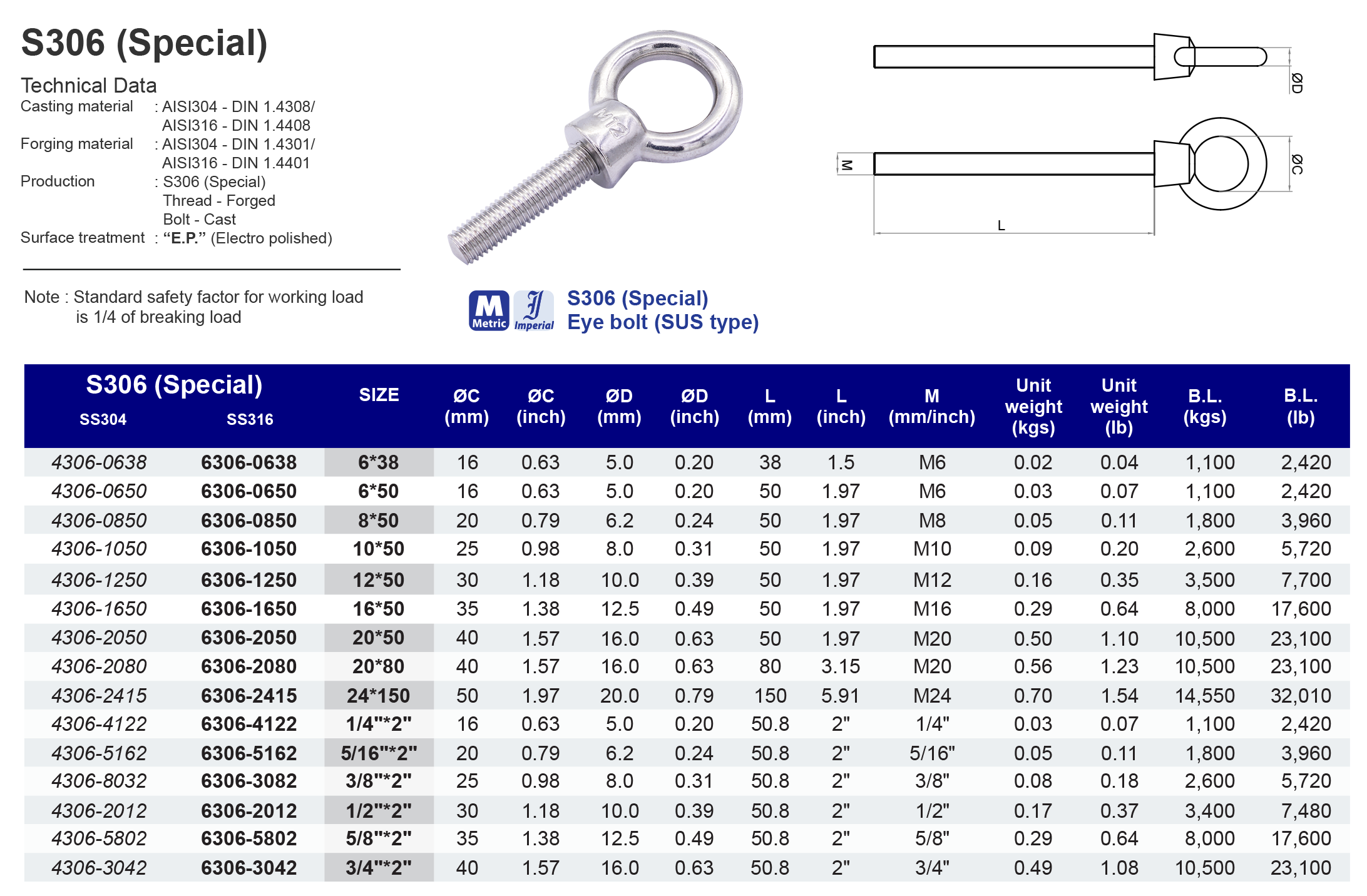 S306 (Special) Eye bolt (SUS type) - 316