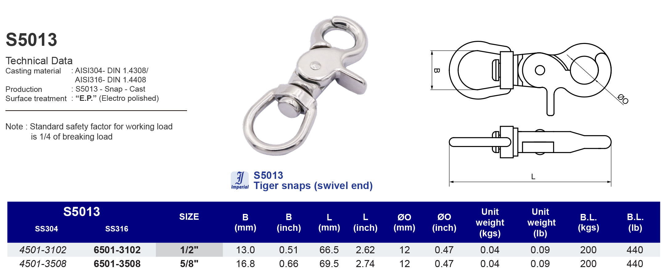 S5013 Tiger snaps (swivel end) - 316