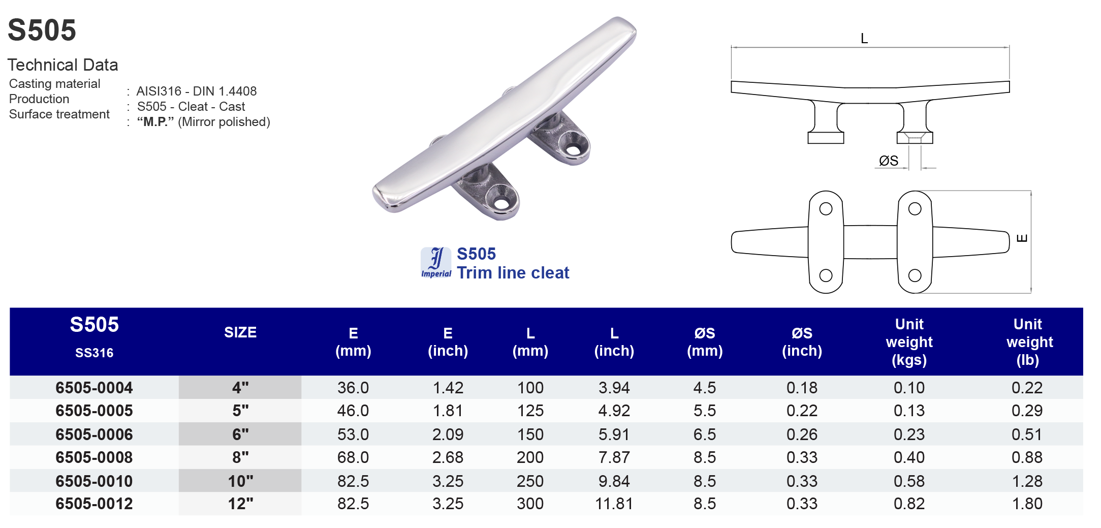 S505 Trim line cleat - 316