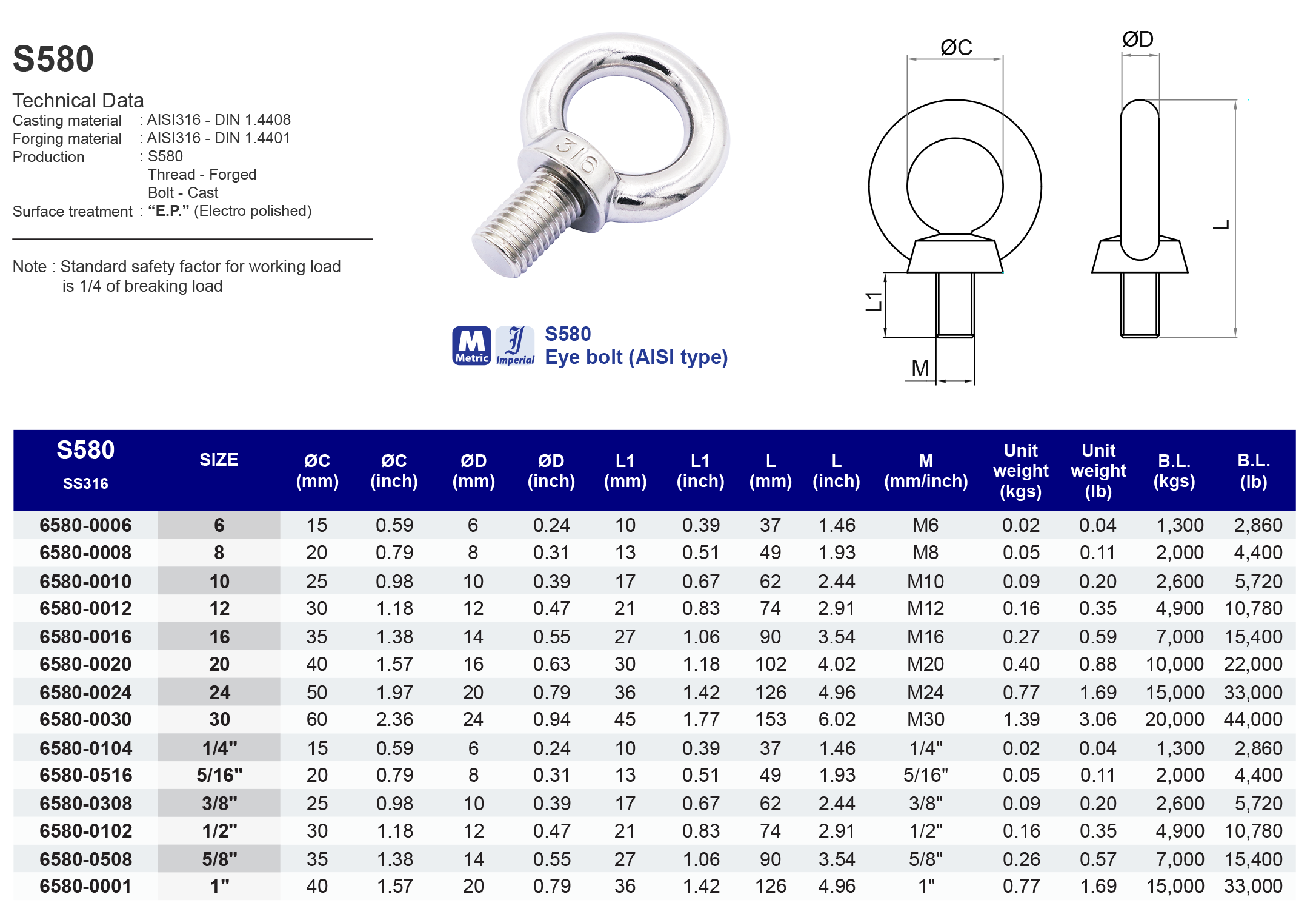 S580 Eye Bolt (AISI type) - 316