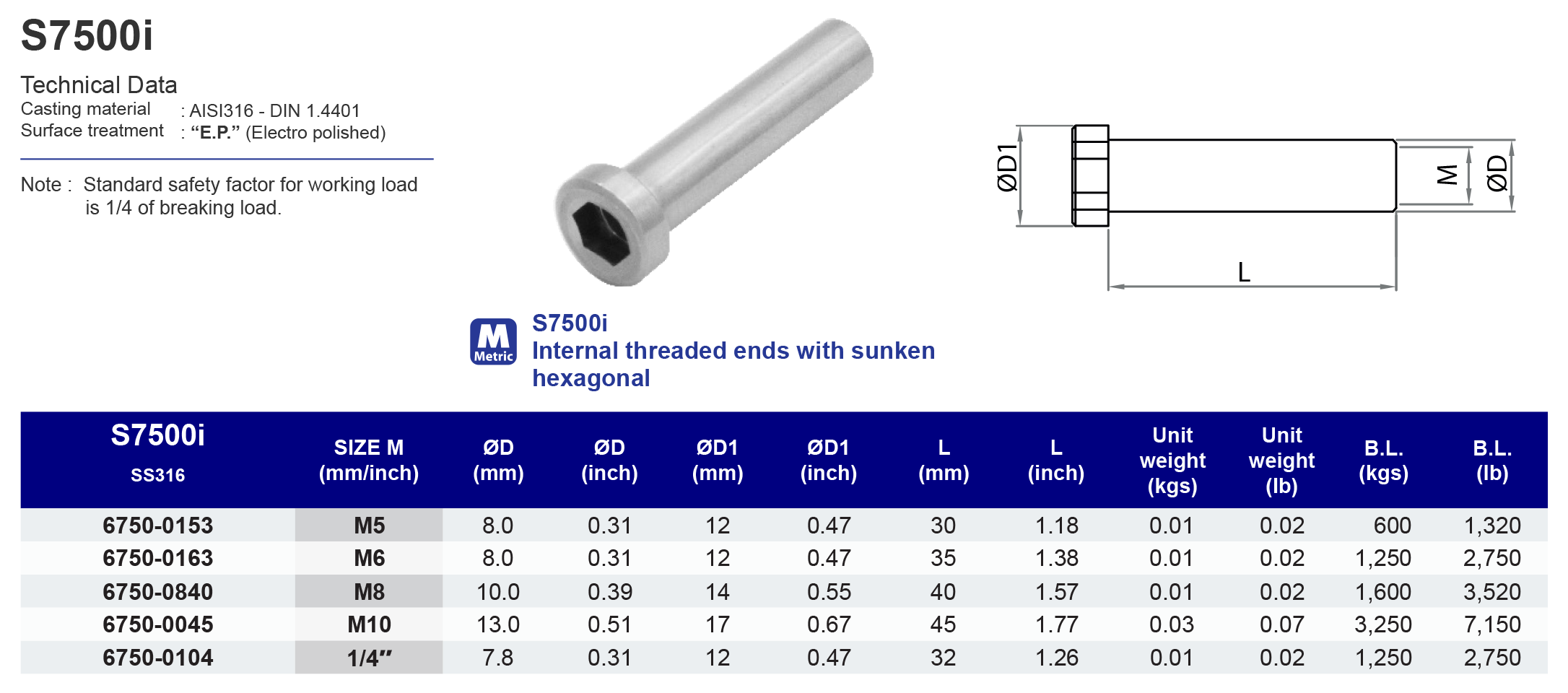 S7500i Internal threaded ends with sunken hexagonal - 316