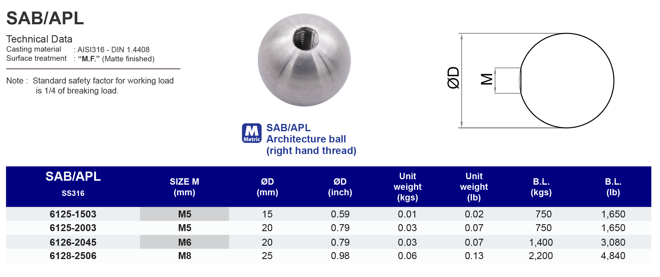 SAB/APL Architecture ball (right hand thread) - 316 (CLEARANCE SALE)