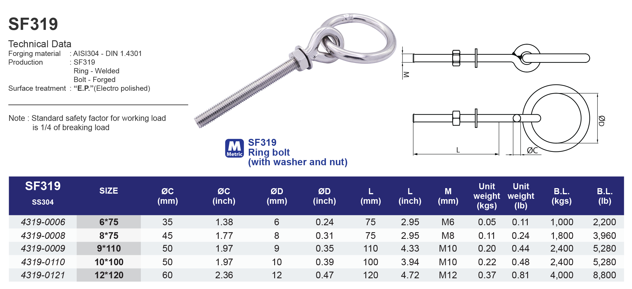 SF319 Ring bolt (with washer and nut) - 304 (CLEARANCE SALE)