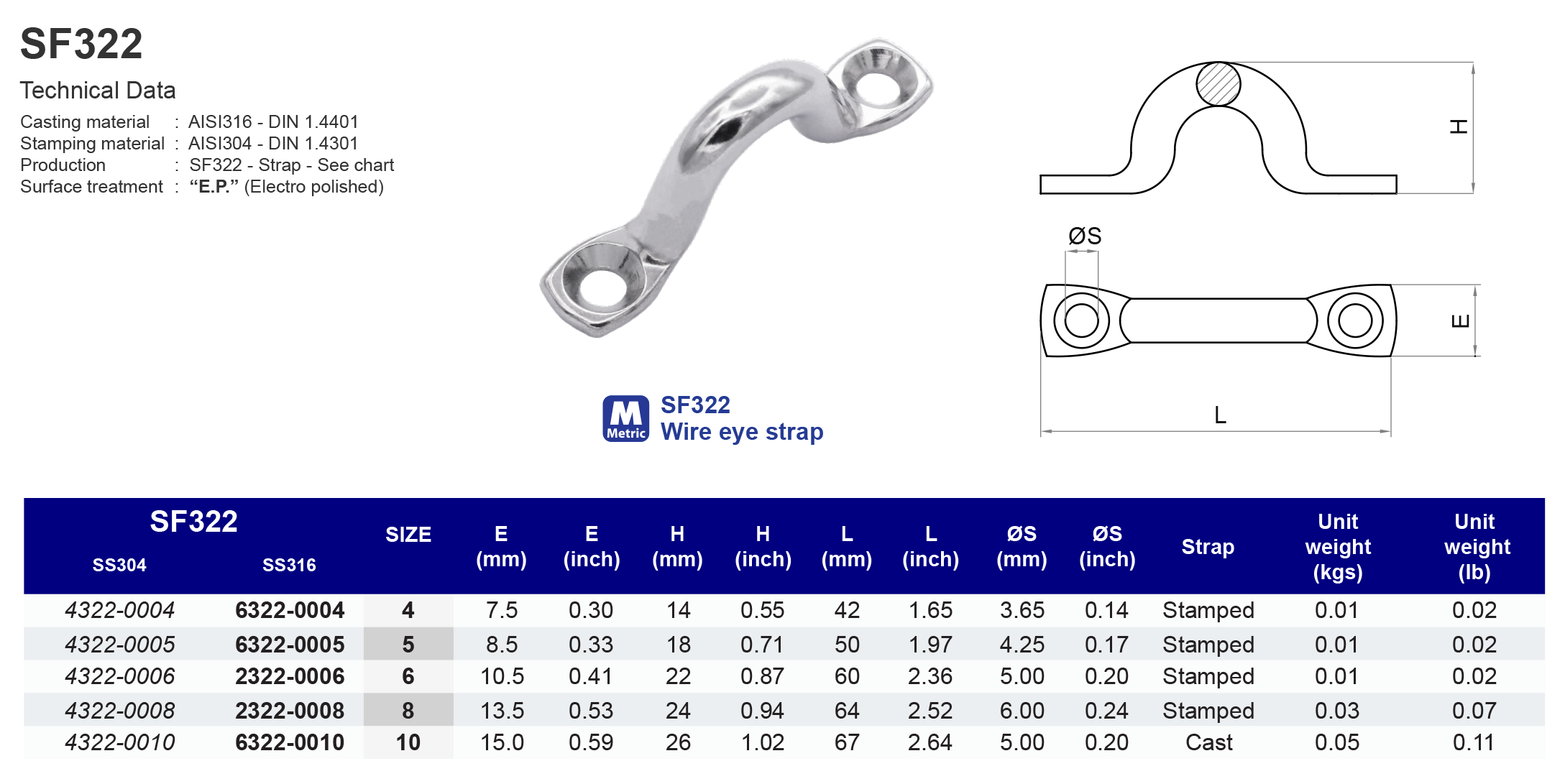 SF322 Wire Eye Strap - 316 (CLEARANCE SALE)