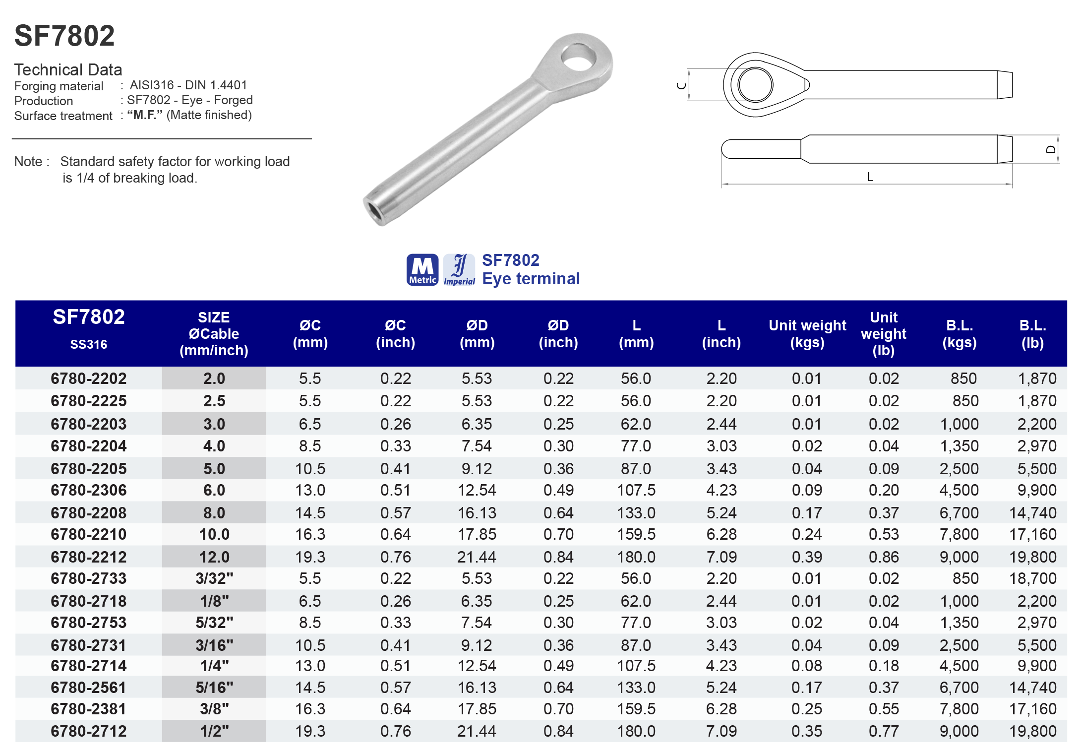 SF7802 Eye Terminal - 316