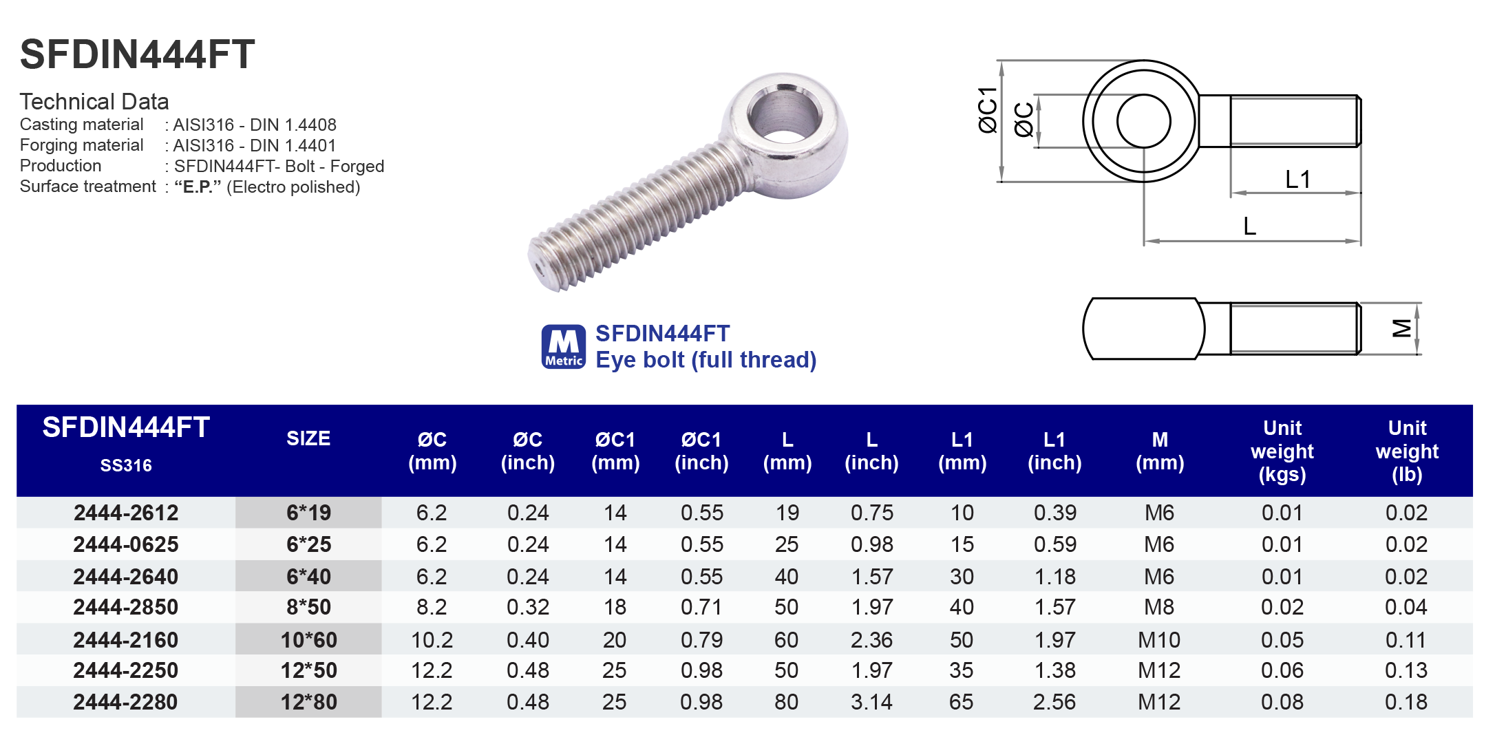 SFDIN444FT Eye bolt (full thread) - 316