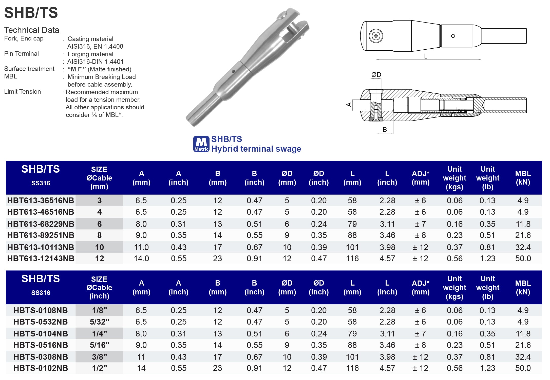SHB/TS Hybrid terminal swage - 316