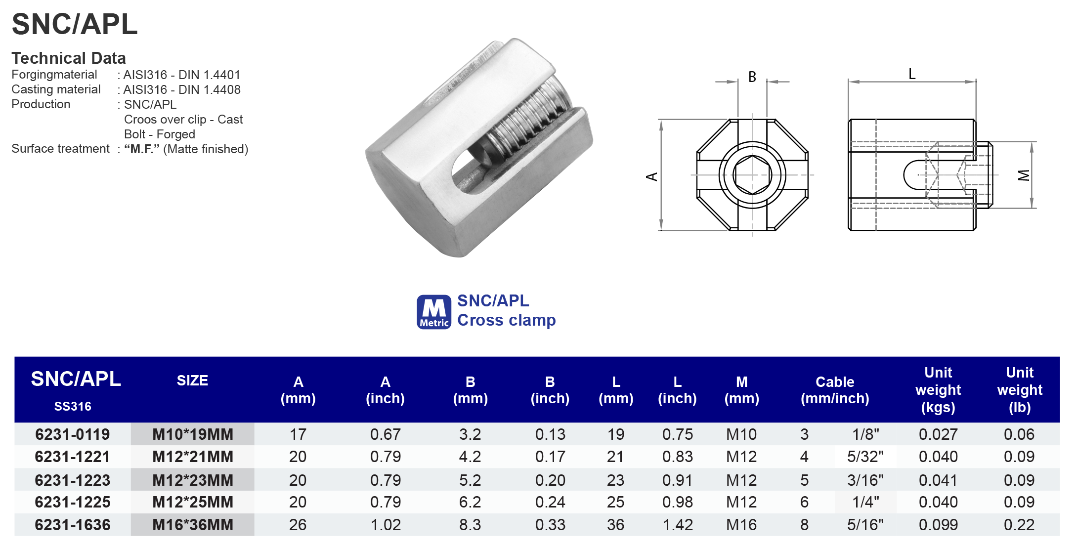 SNC/APL Cross clamp - 316