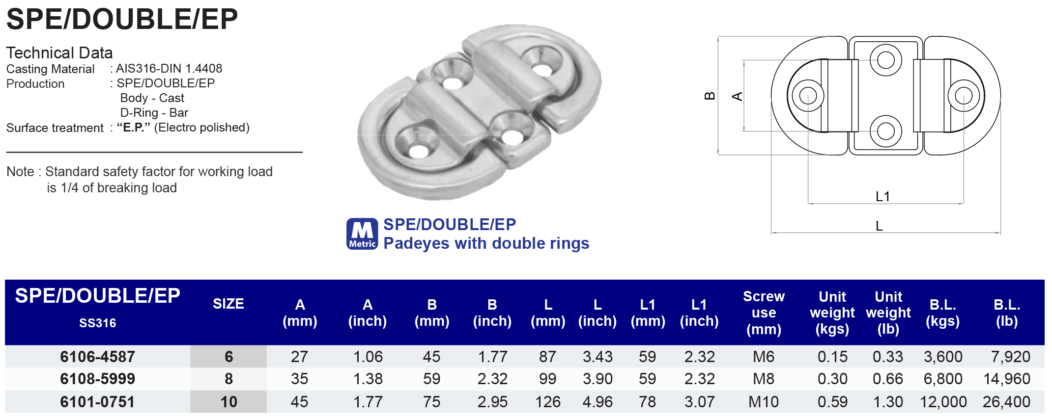 SPE/DOUBLE/EP Padeyes with double rings-316