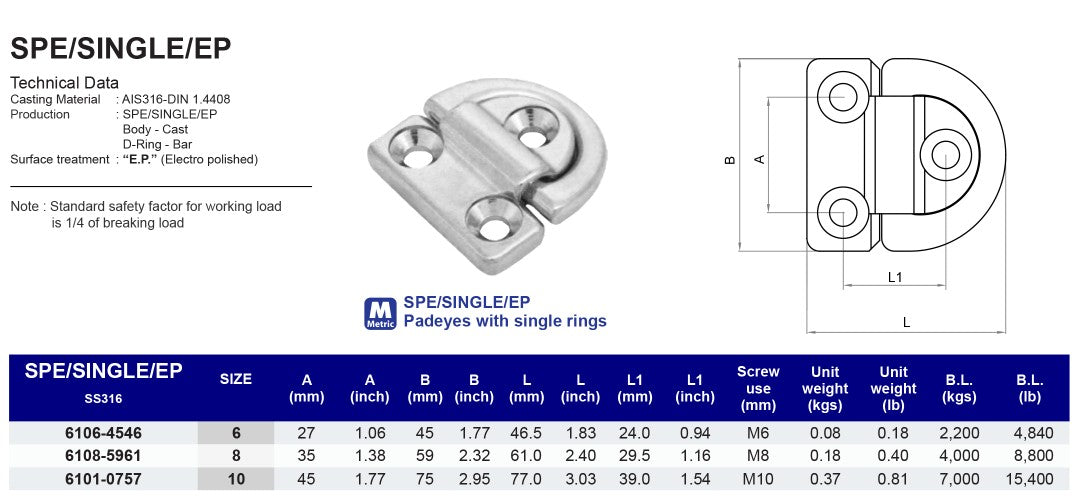 SPE/SINGLE/EP Padeyes with single rings