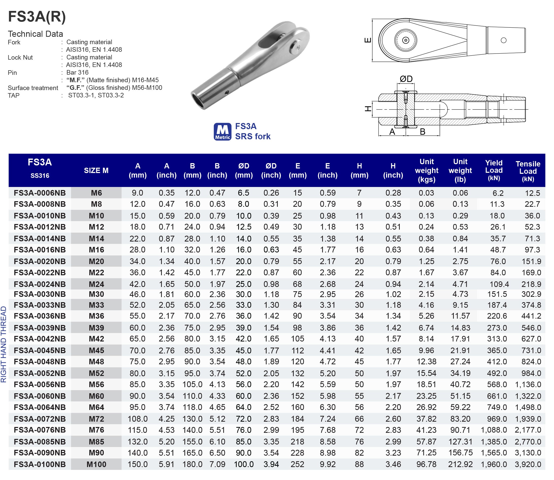 FS3A(R) SRS Fork - 316
