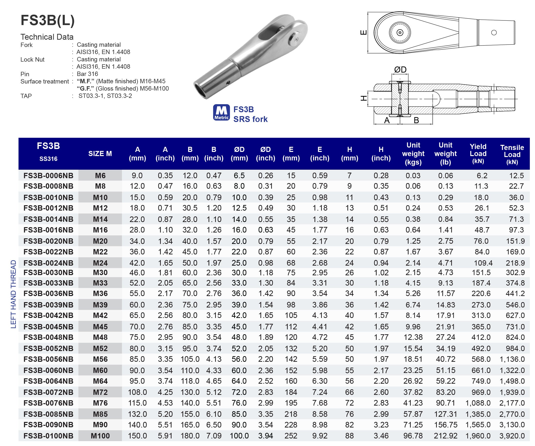 FS3B(L) SRS Fork - 316