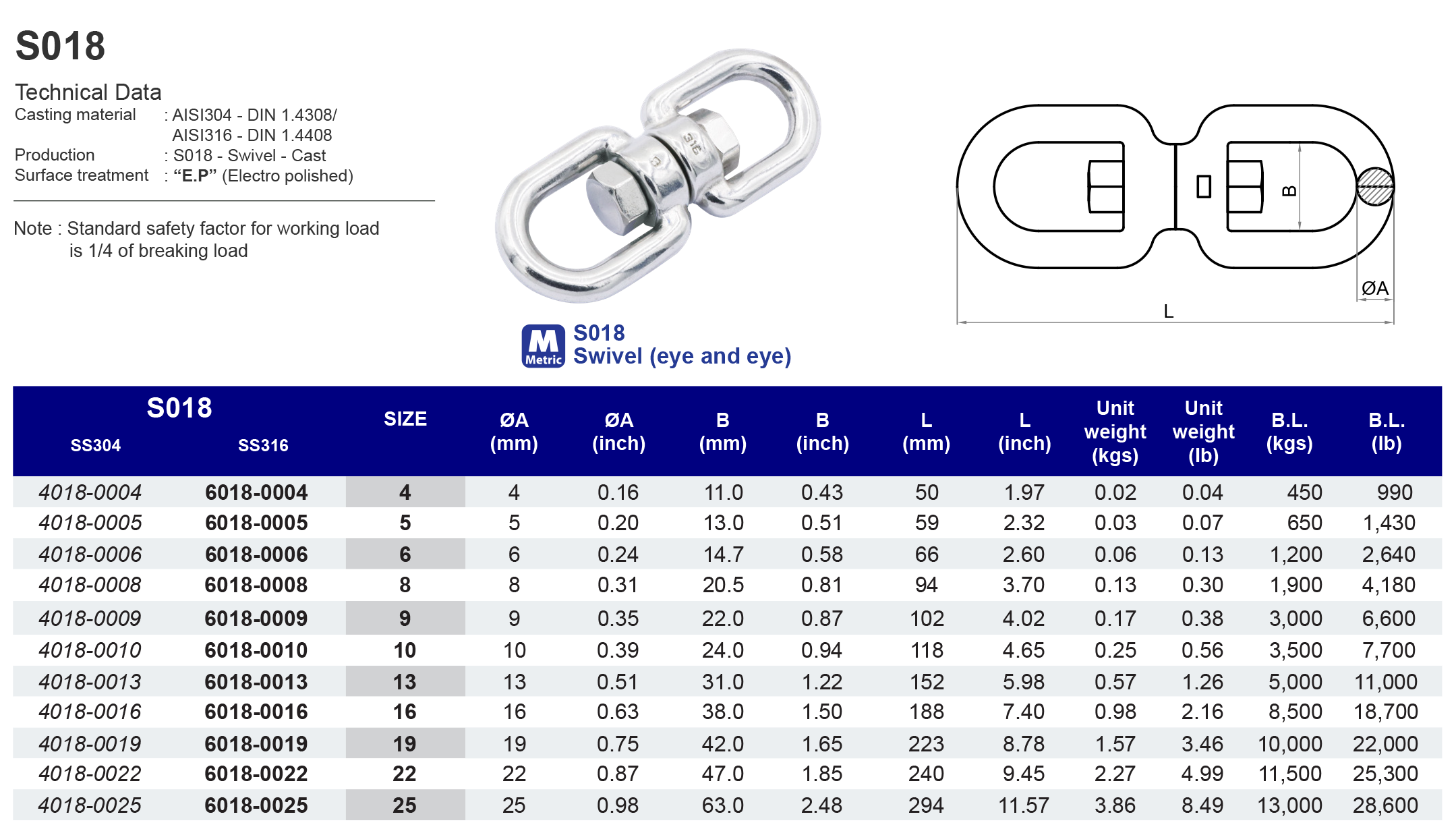 S018 Swivel (eye and eye) - 304