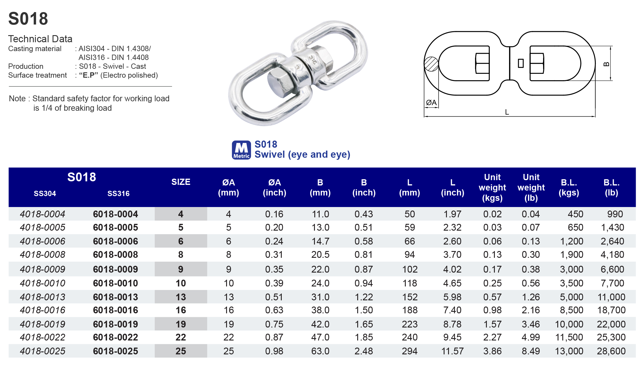 S018 Swivel (eye and eye) - 304 (CLEARANCE SALE)