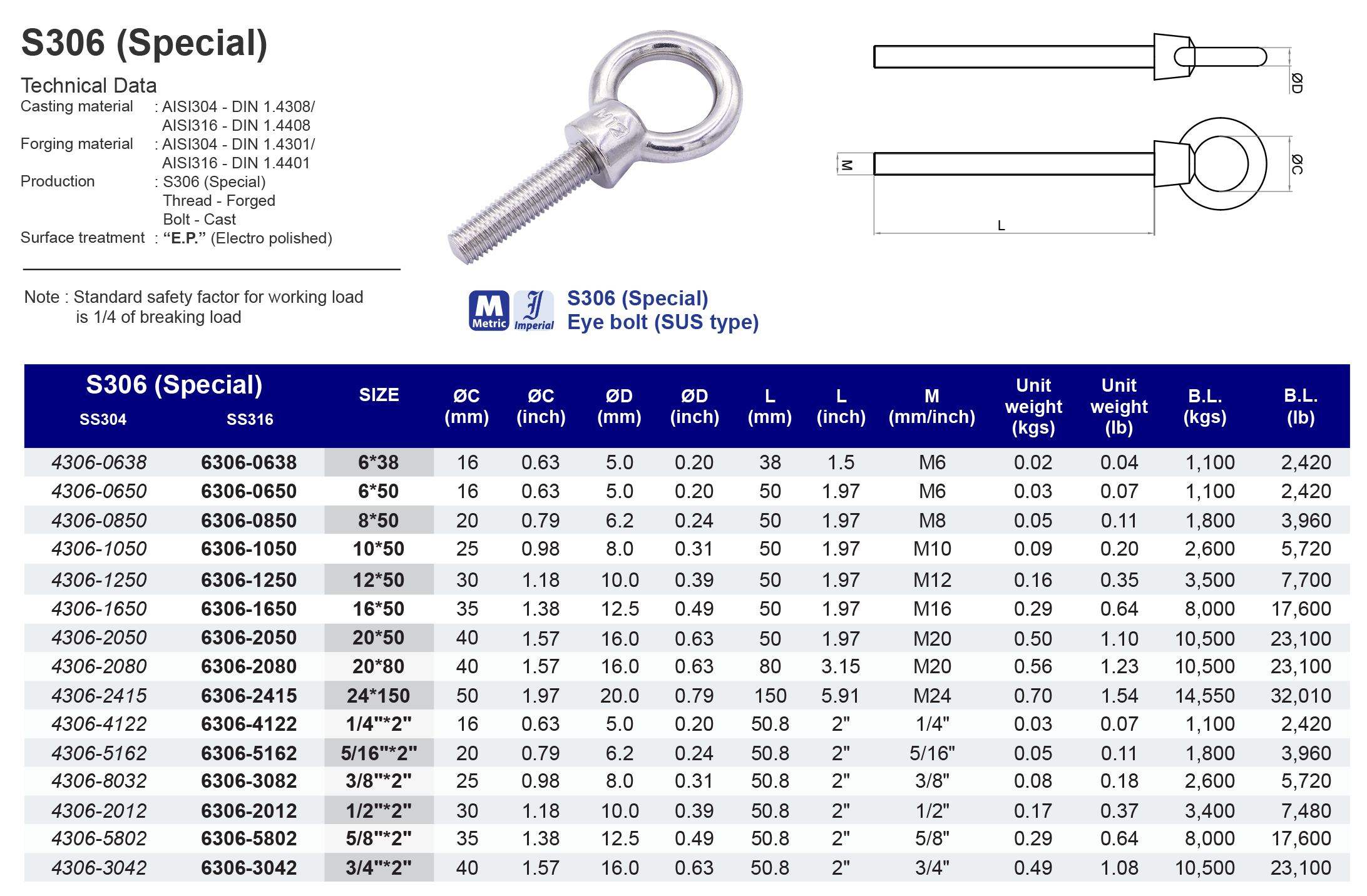 S306 (Special) Eye bolt (SUS type) - 304