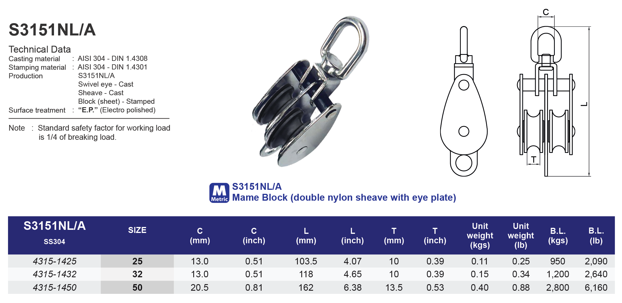 S3151NL/A Mame Block (double nylon sheave with eye plate)