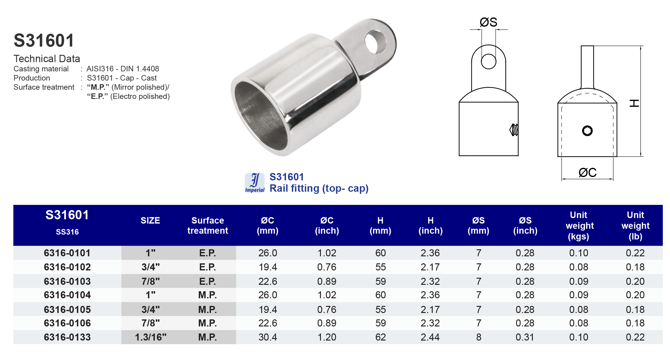 S31601 Rail fitting (top cap) - 316