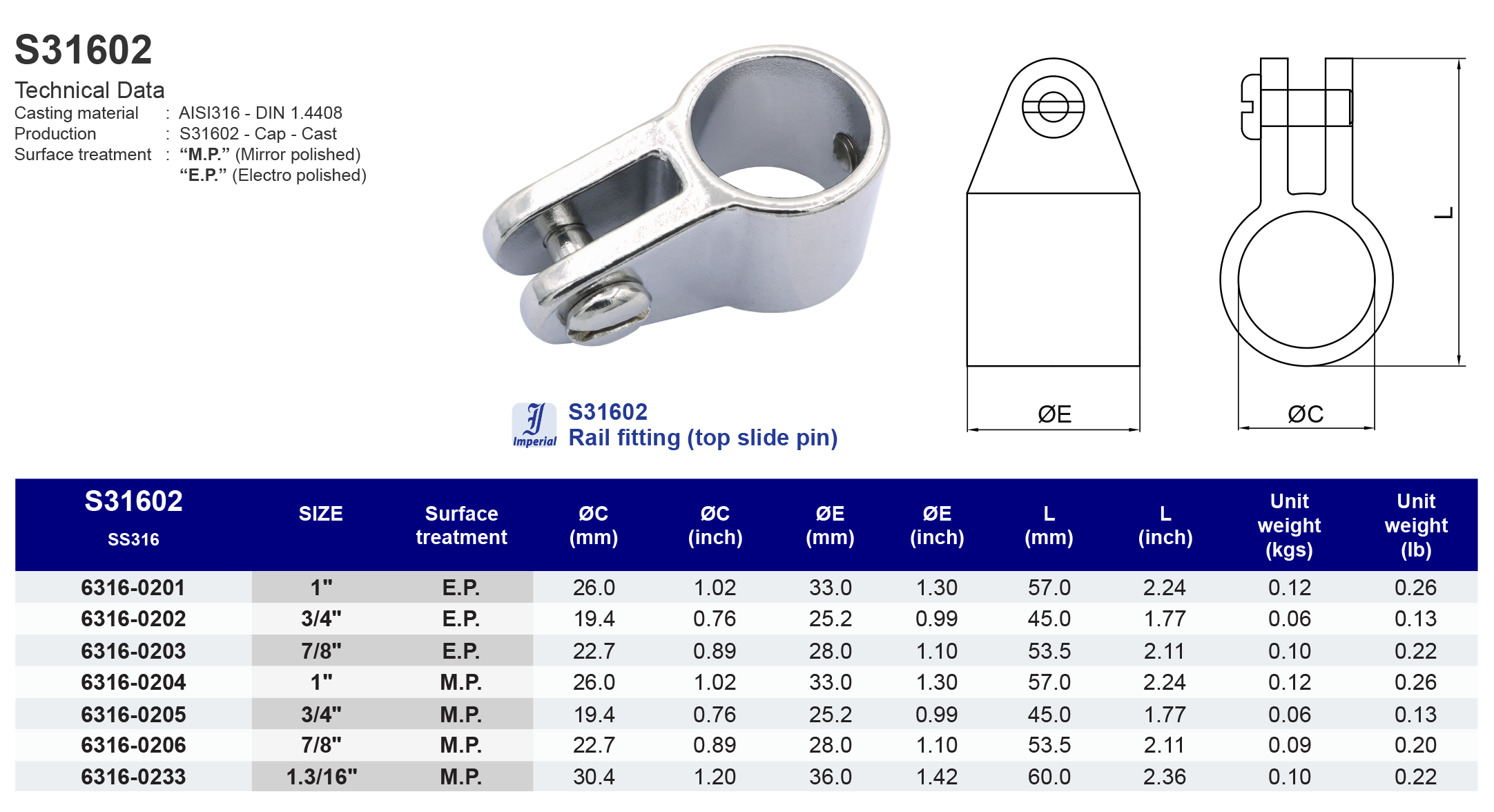 S31602 Rail fitting (top slide cap) - 316