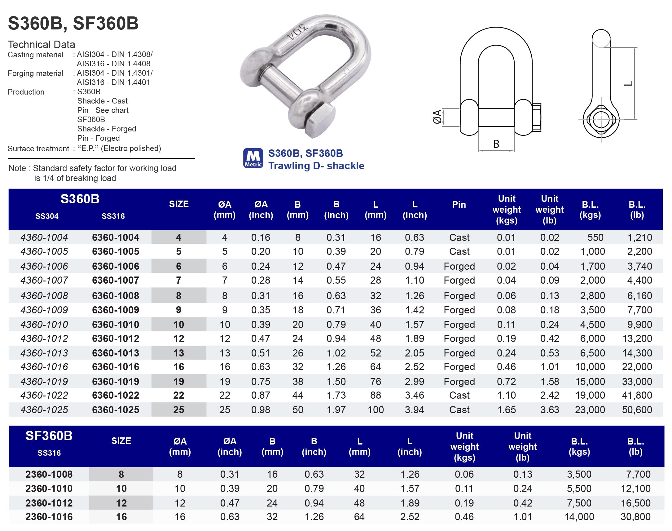 S360B Trawling D- shackle - 304 (CLEARANCE SALE)