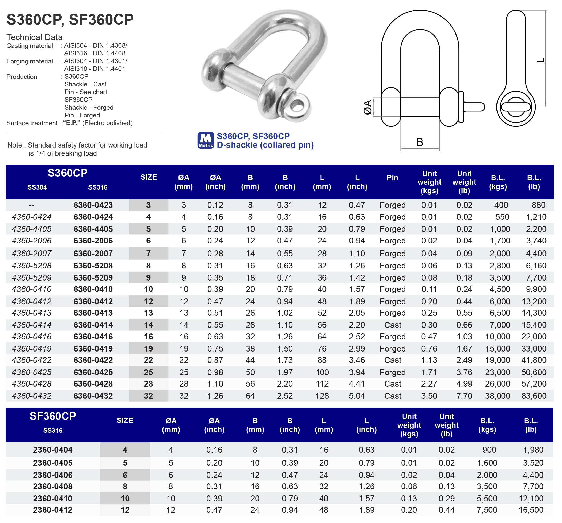 SF360CP D-Shackle Fully Forged  (Collared Pin) - 316