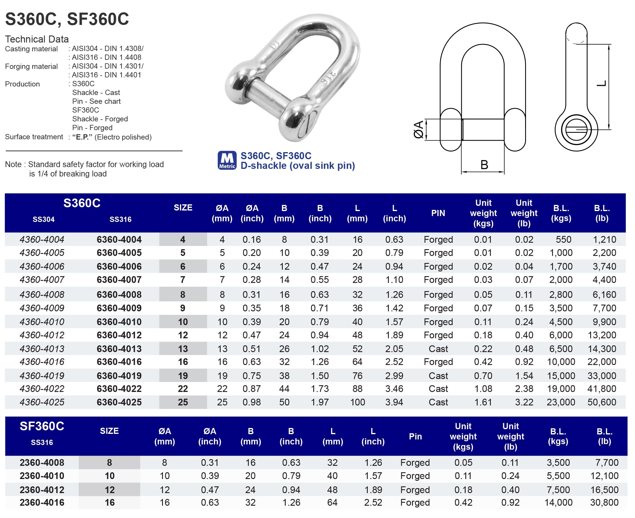 SF360C D-shackle (oval sink pin) - 316