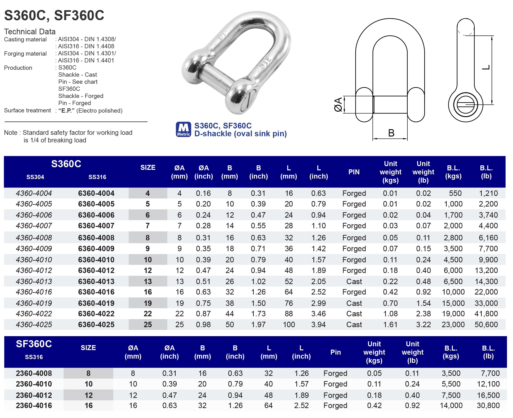 S360C D-shackle (oval sink pin) - 304