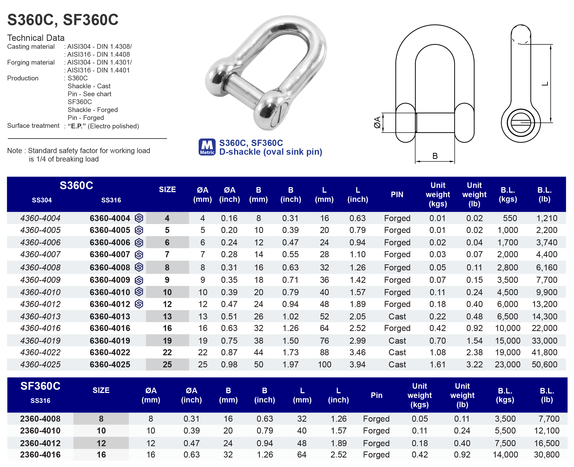 S360C D-shackle (oval sink pin) - 304 (CLEARANCE SALE)