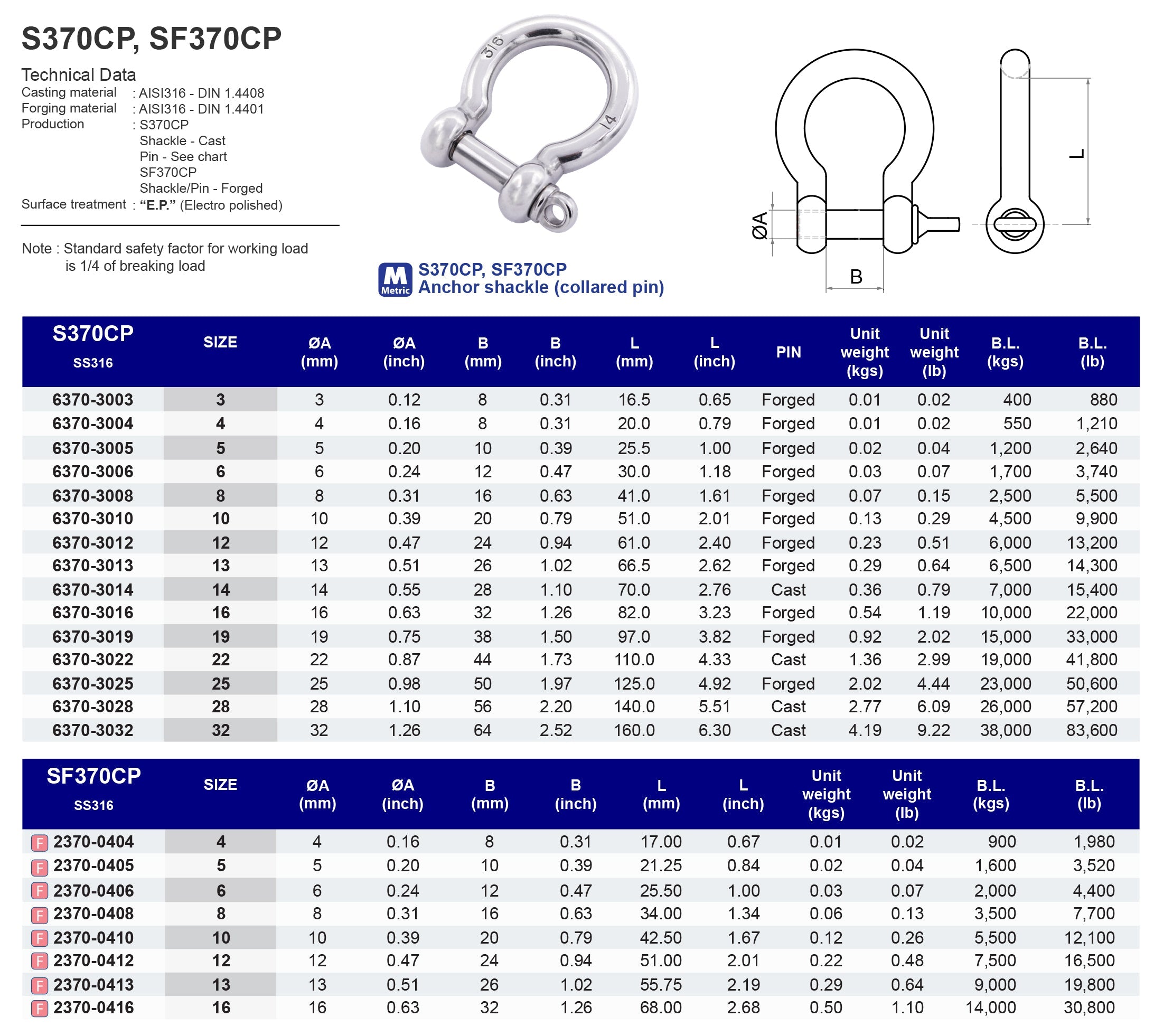 SF370CP Anchor Shackle - Forged (collared pin) - 316 (CLEARANCE SALE)