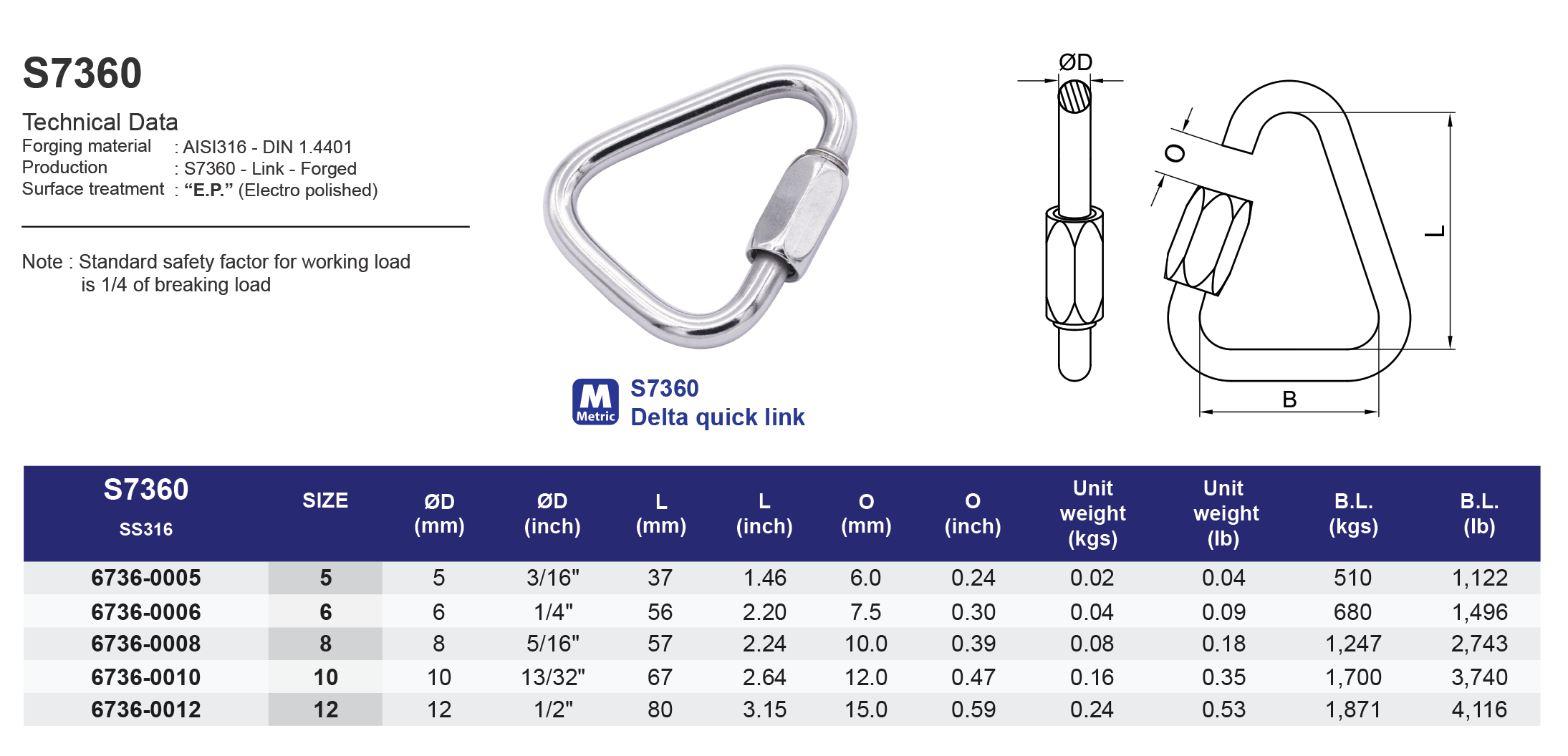 S7360 Delta quick link - 316
