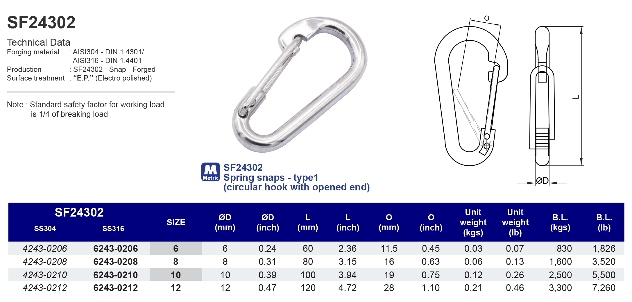 SF24302 Spring snaps - type1 (circular hook with opened end) - 304