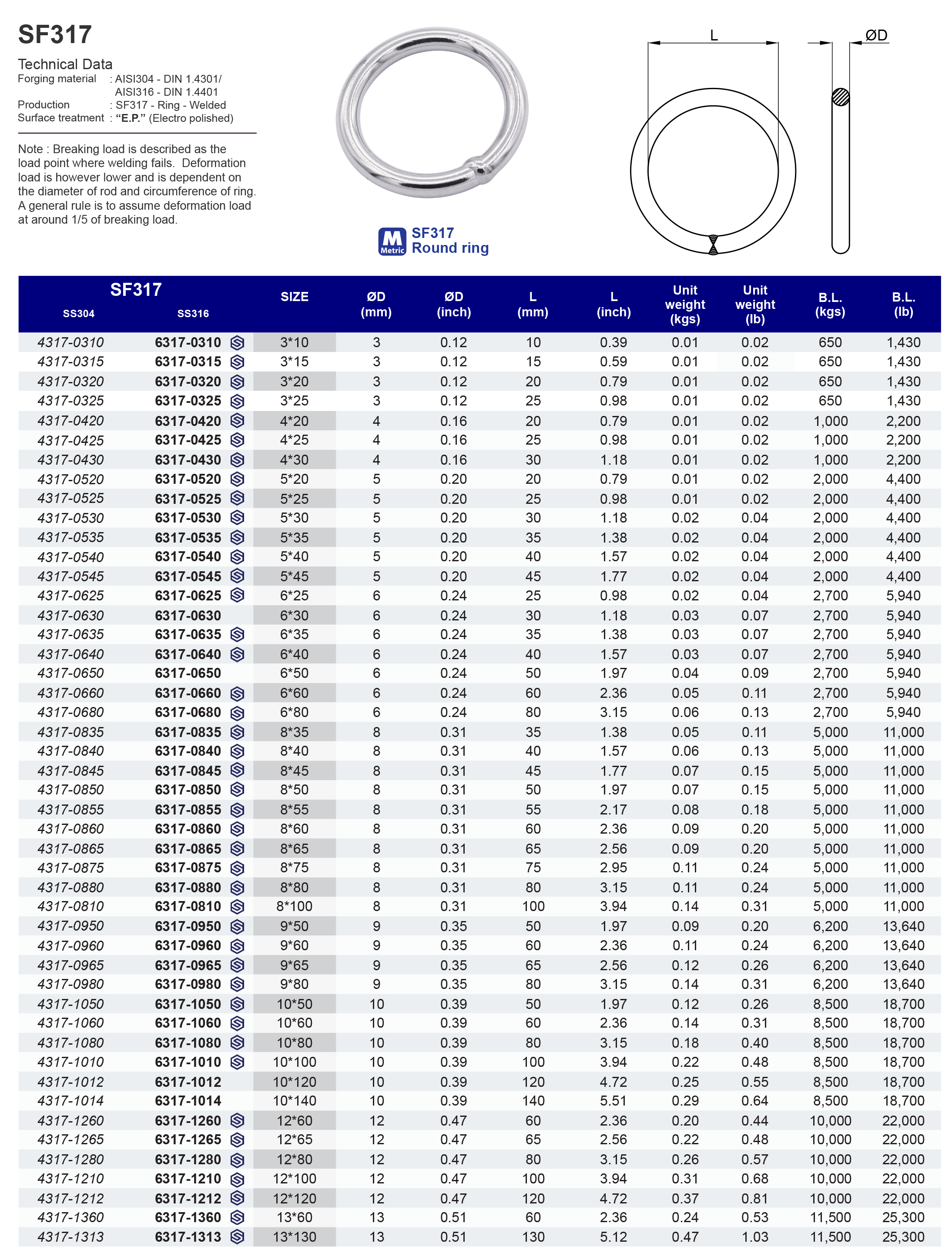 SF317 Round ring - 316 (CLEARANCE SALE)