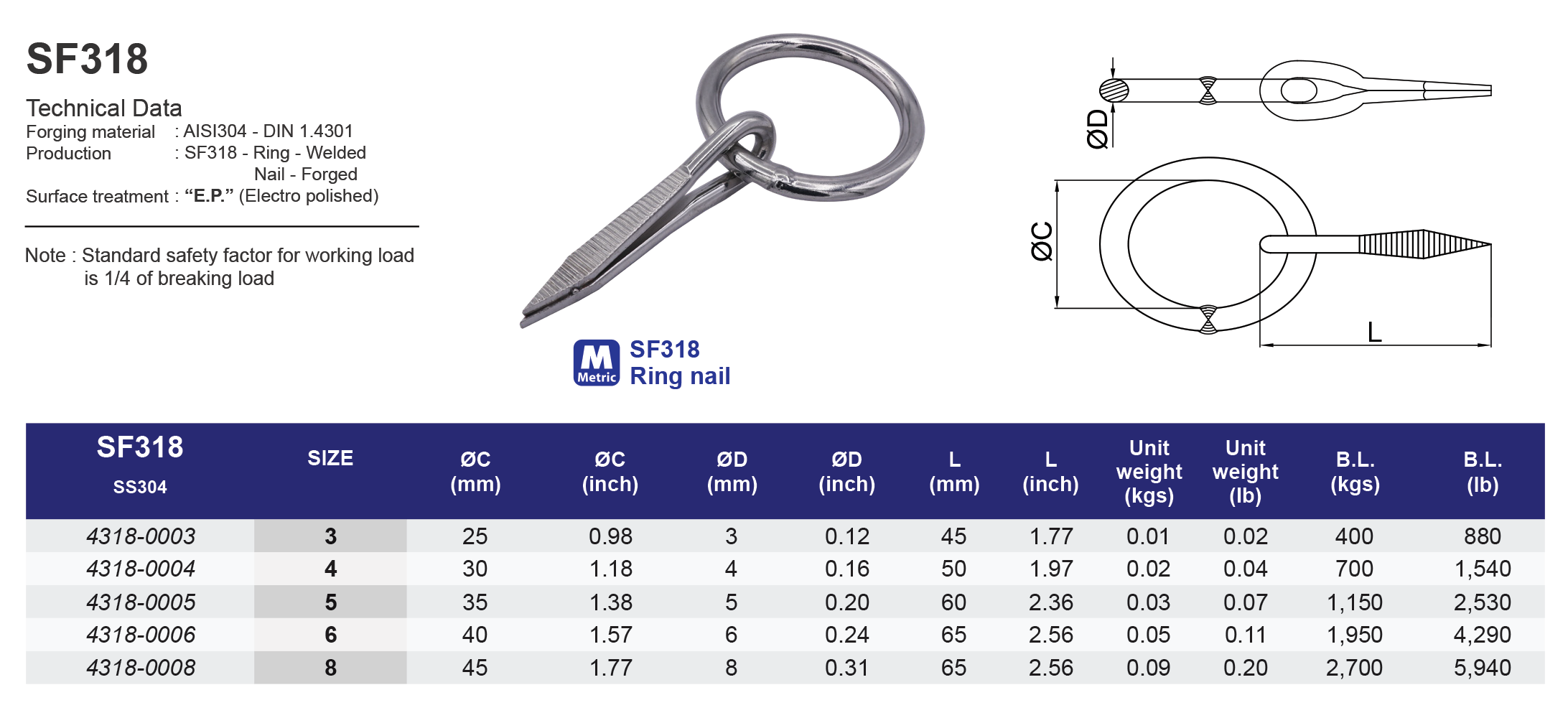 SF318 Ring nail