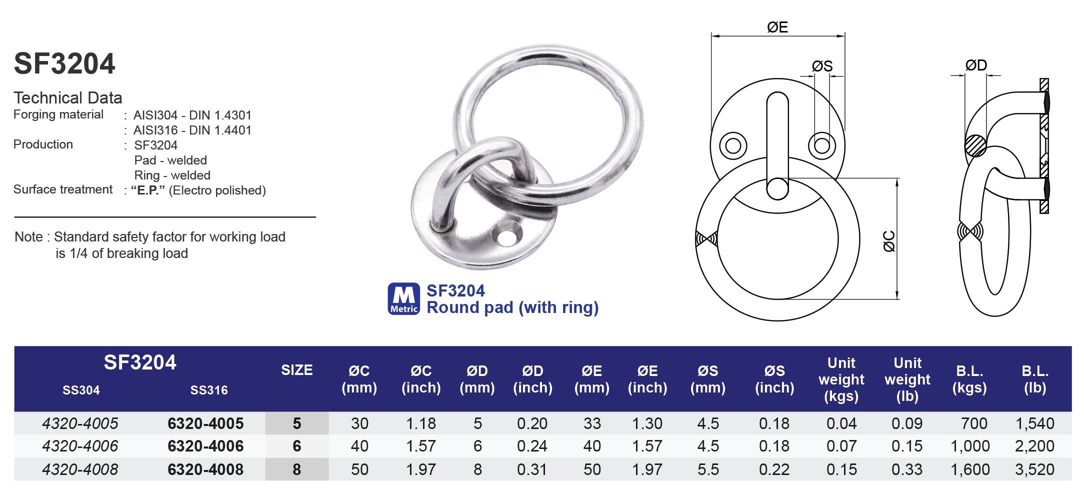 SF3204 Round Pad (with ring) - 304