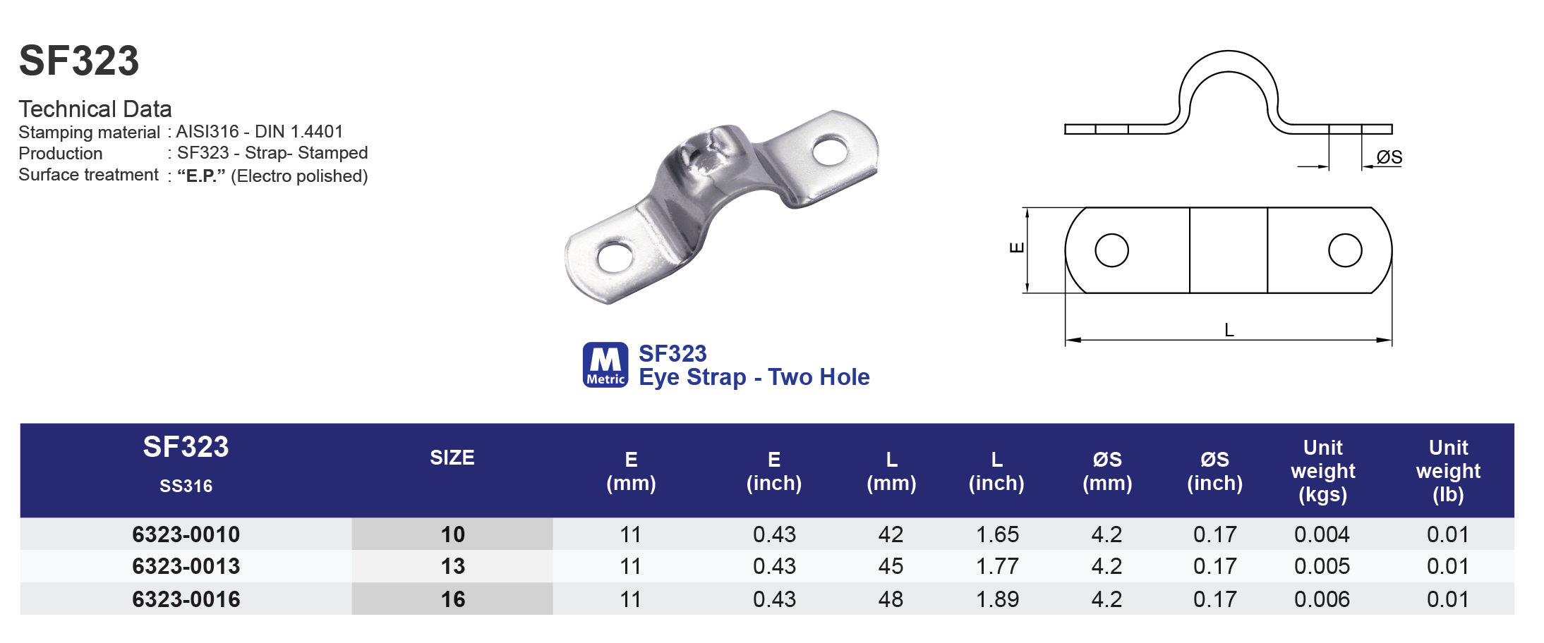 SF323 Eye Strap - Two Hole Type