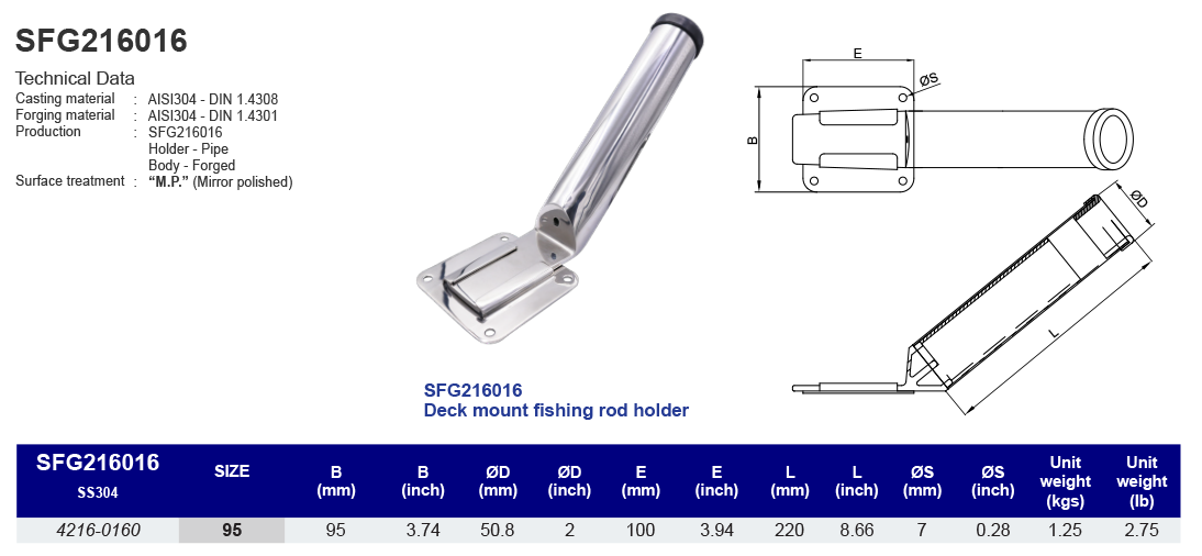 SFG216016 Removable rod holder