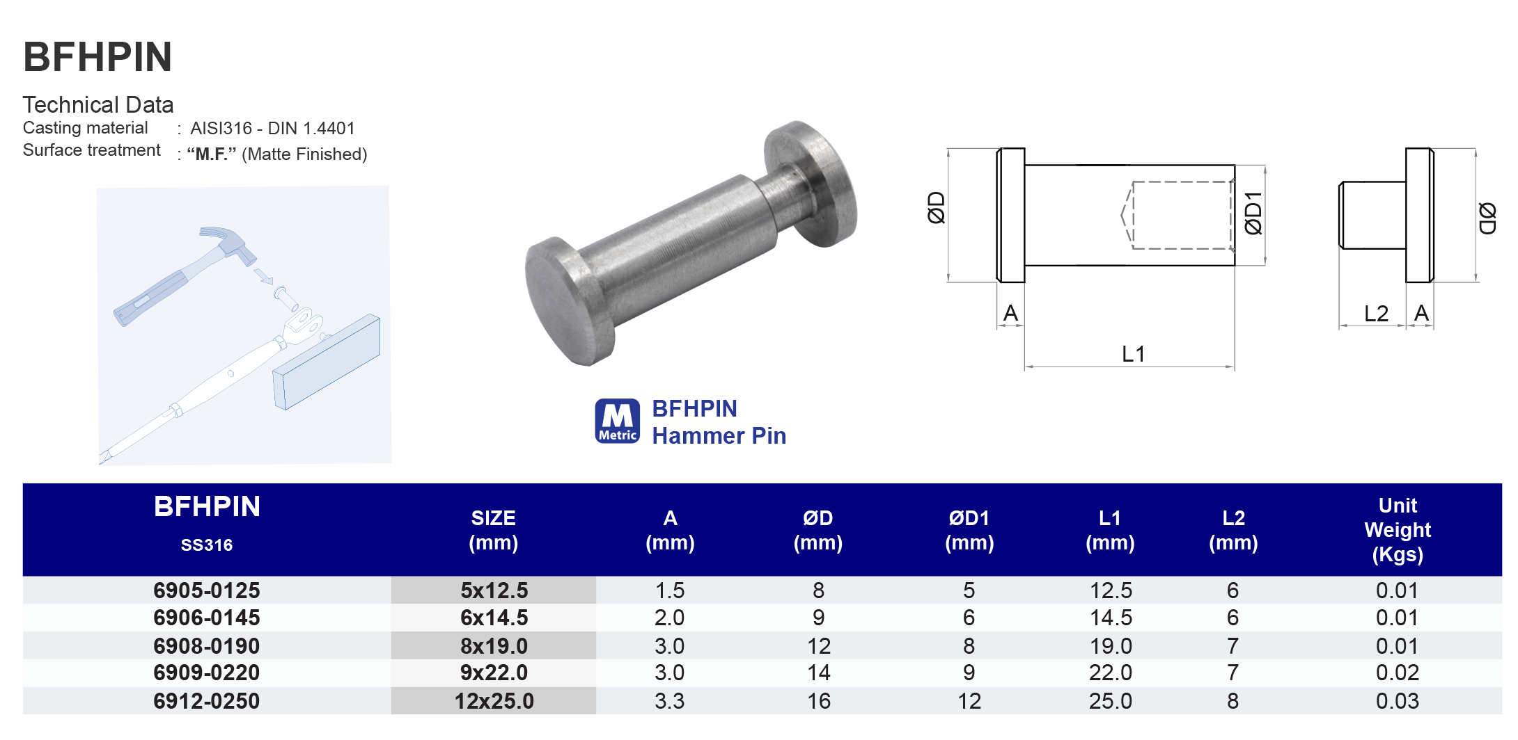 BFHPIN Hammer pin - 316