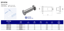 BFHPIN Hammer pin