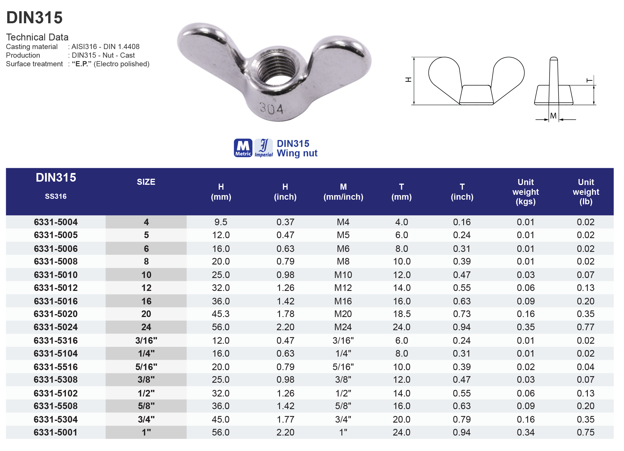 DIN315 Wing nut - 316