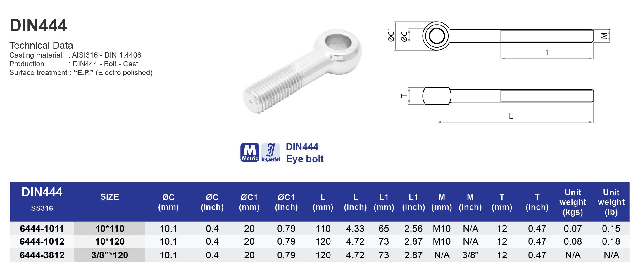 DIN444 Eye Bolt