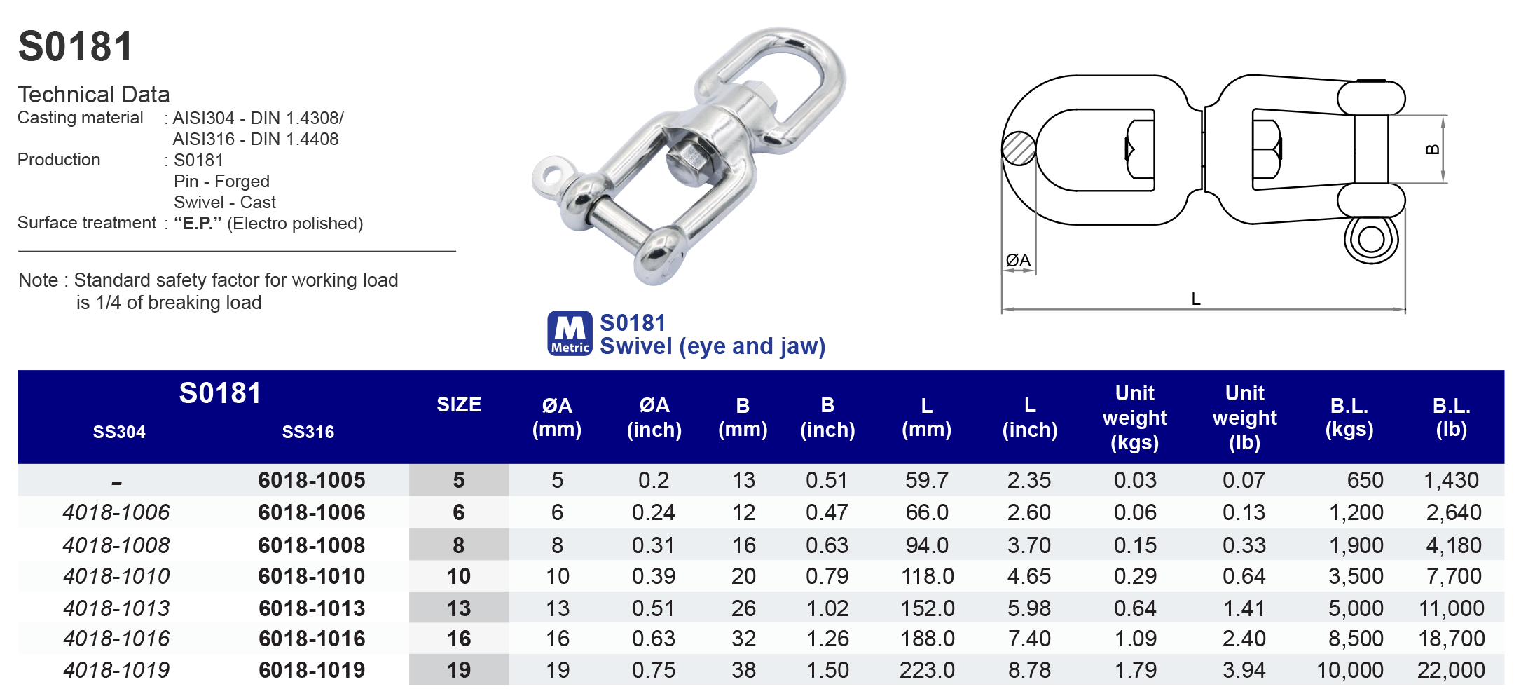 S0181 Swivel (eye and jaw) - 316