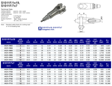 S1011F/1x19, S1011F/7x7  Swageless fork